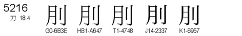 U+5216